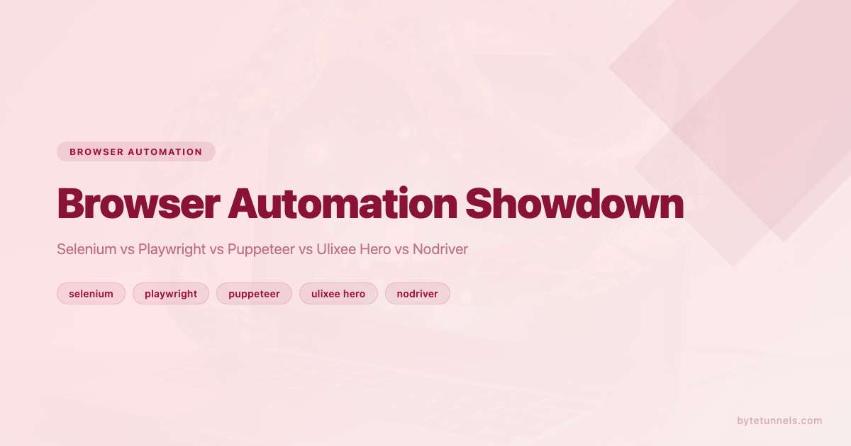 Browser Automation Showdown: Selenium vs Playwright vs Puppeteer vs Ulixee Hero vs Nodriver
