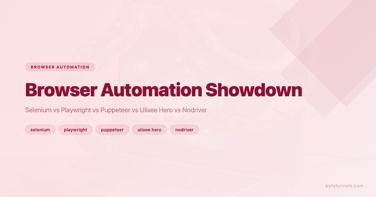 Browser Automation Showdown: Selenium vs Playwright vs Puppeteer vs Ulixee Hero vs Nodriver