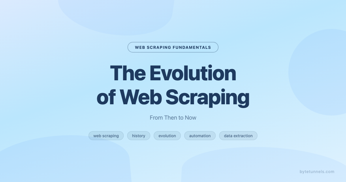 The Evolution of Web Scraping: From Then to Now