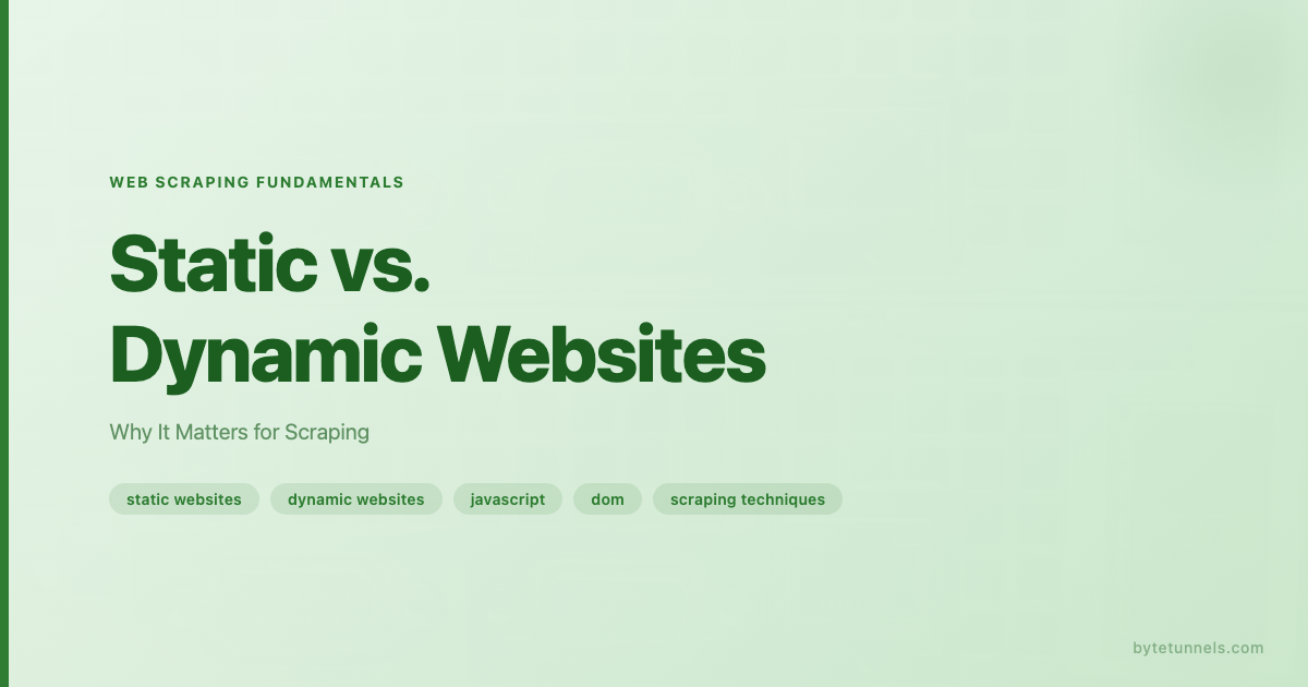 Static vs. Dynamic Websites: Why It Matters for Scraping