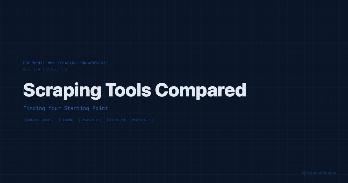 Scraping Tools Compared: Finding Your Starting Point