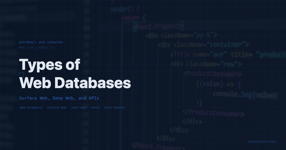 Types of Web Databases: Surface Web, Deep Web, and APIs