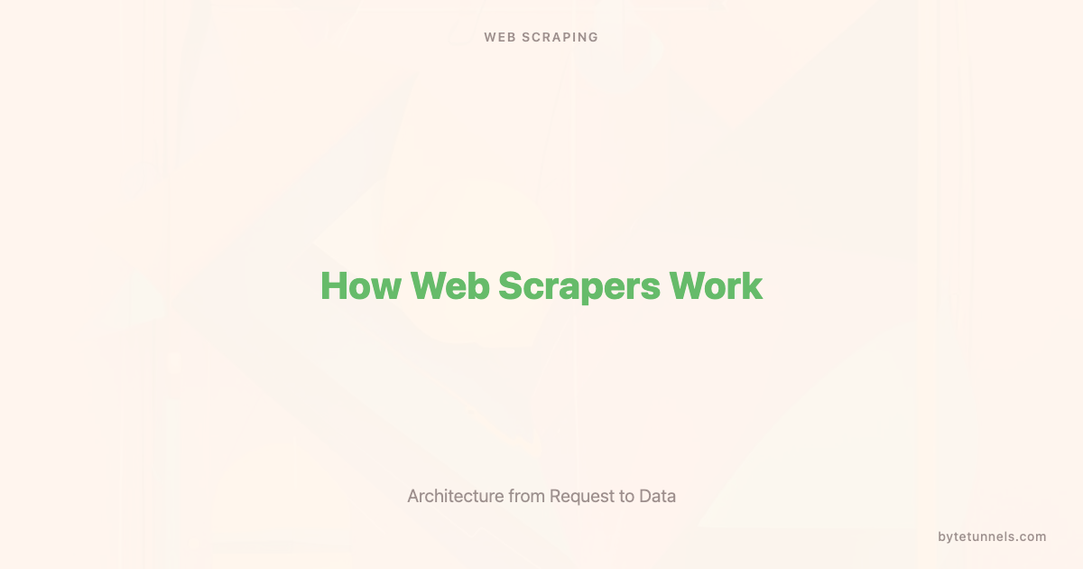 How Web Scrapers Work: Architecture from Request to Data