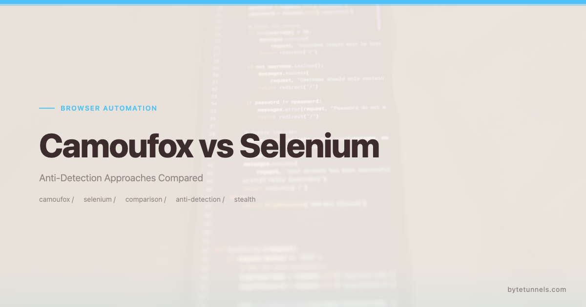 Camoufox vs Selenium: Anti-Detection Approaches Compared