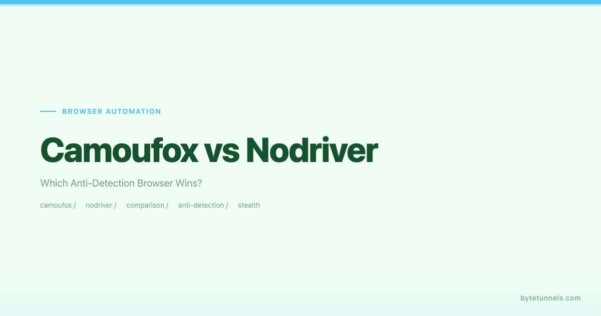 Camoufox vs Nodriver: Which Anti-Detection Browser Wins?