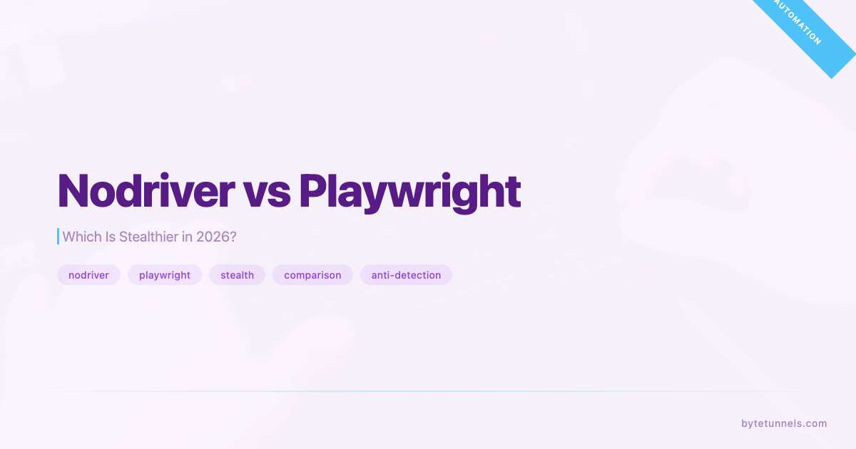 Nodriver vs Playwright: Which Is Stealthier in 2026?