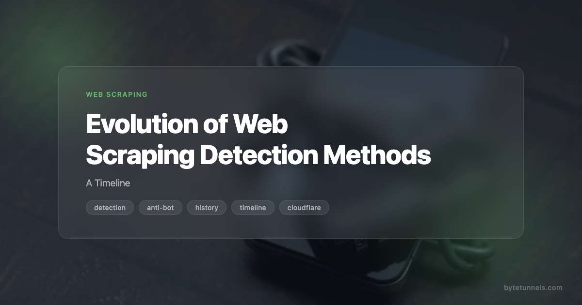 Evolution of Web Scraping Detection Methods: A Timeline