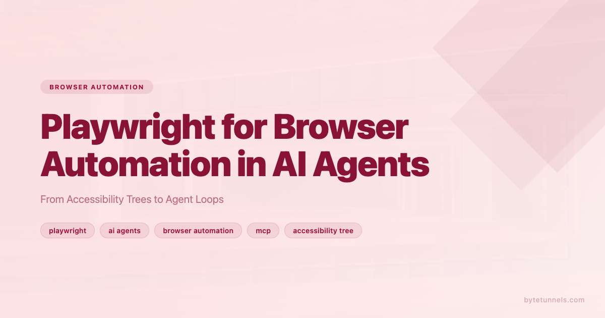 Playwright for Browser Automation in AI Agents: From Accessibility Trees to Agent Loops